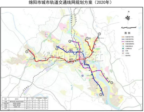 轨道设计图.jpg